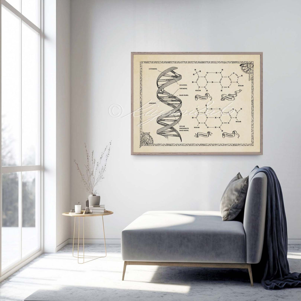 Medieval Style DNA with Chemical structure