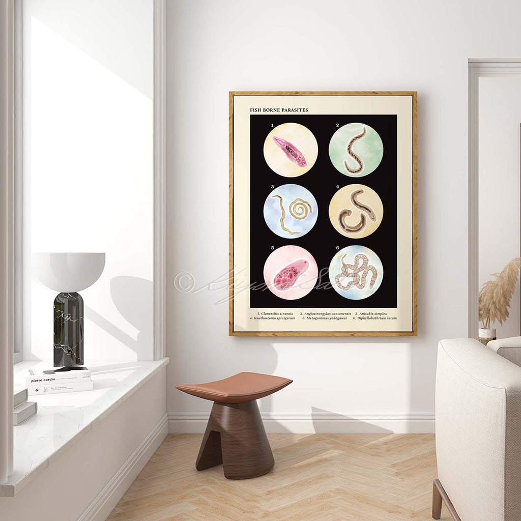 Fish borne Parasites Collection Vintage Style Poster