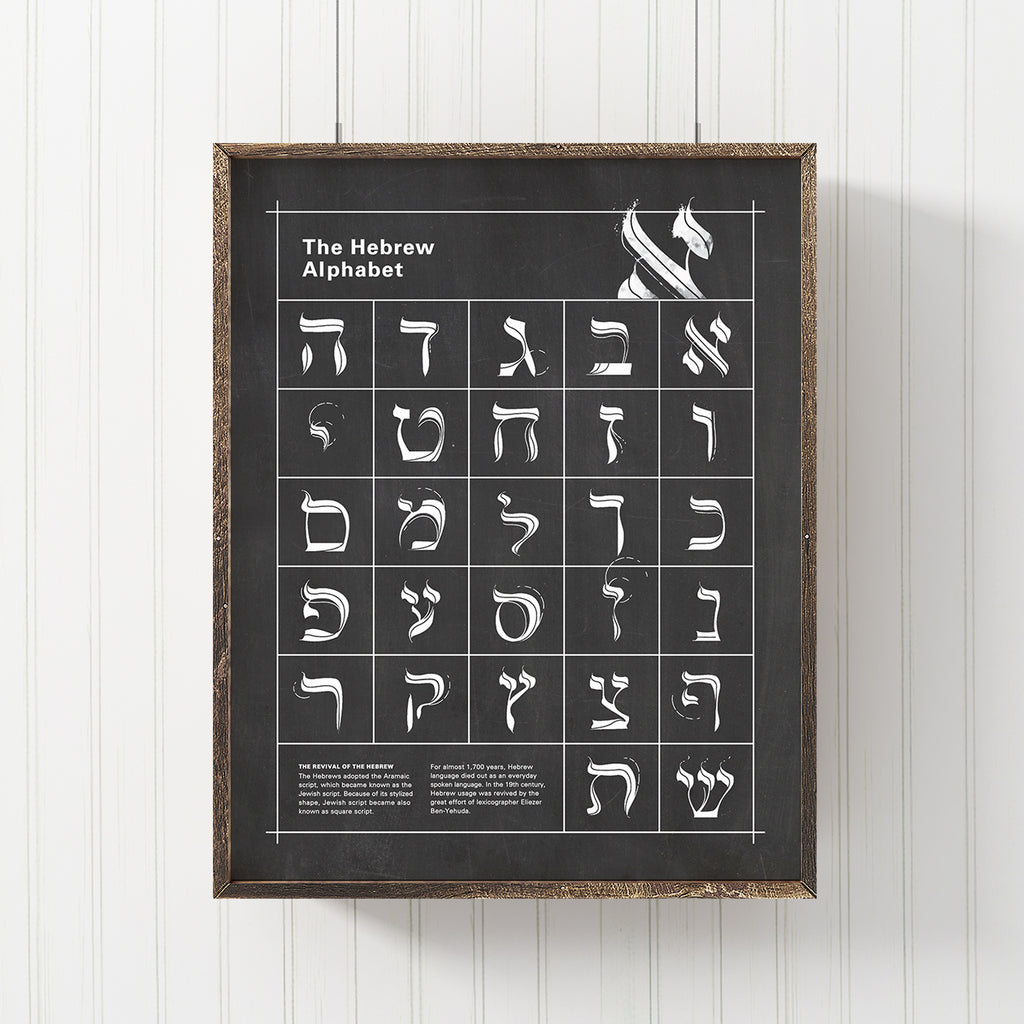 The Hebrew Alphabet Typography Chalkboard Poster