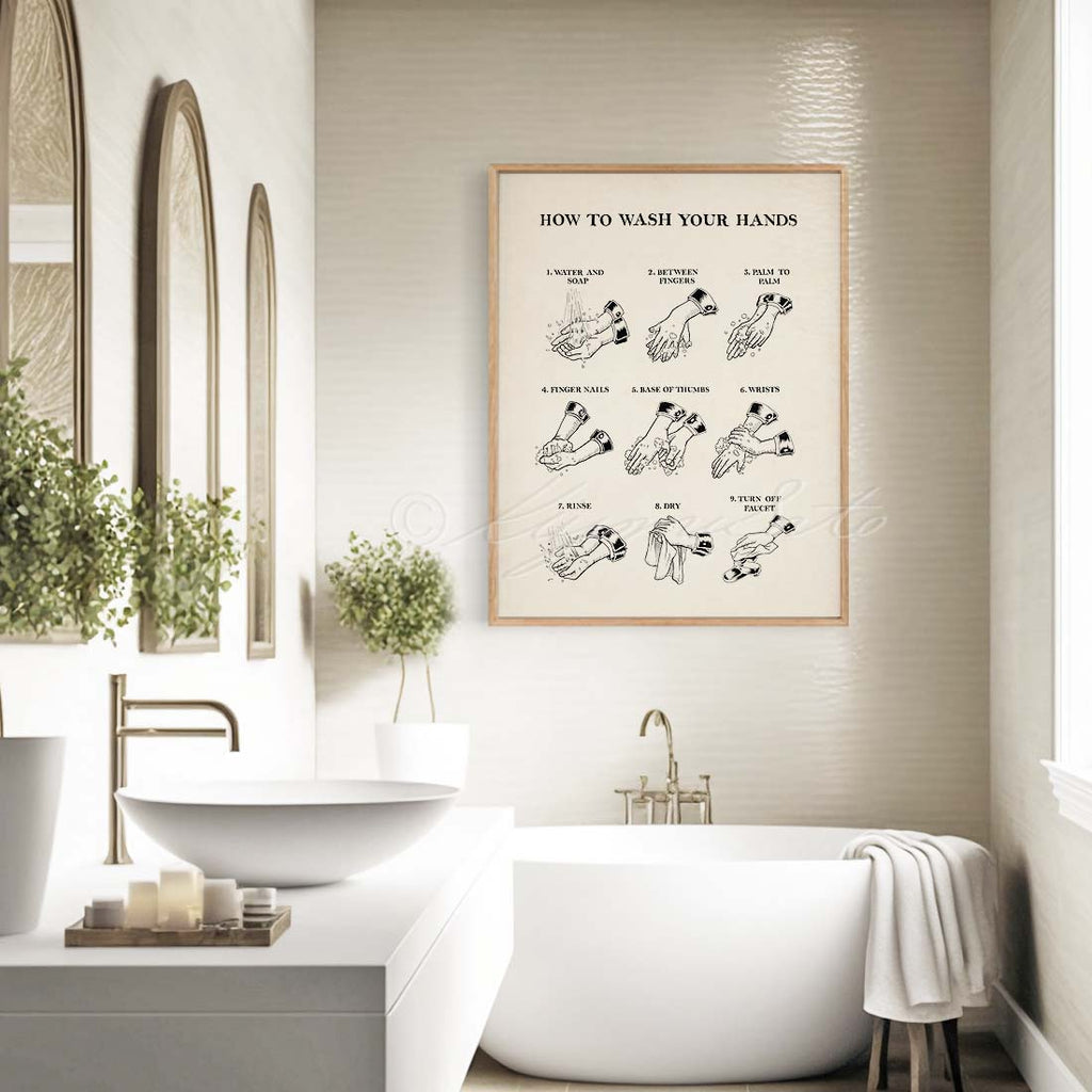Hand Washing Instruction, How to wash your hands, Vintage Style Art