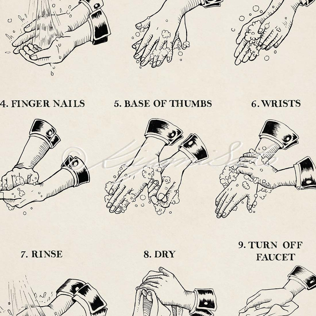 Hand Washing Instruction, How to wash your hands, Vintage Style Art
