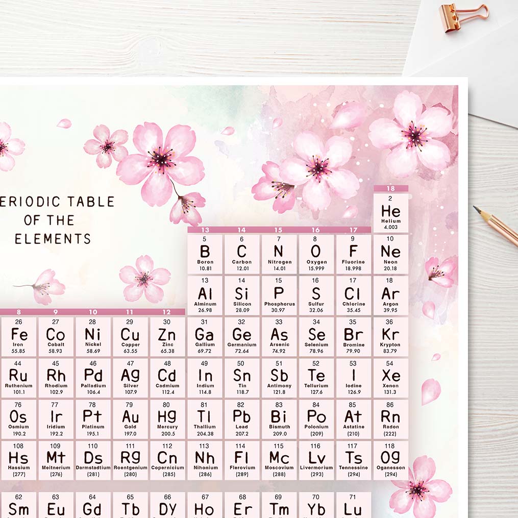 Sakura Periodic Table of The Chemical Elements