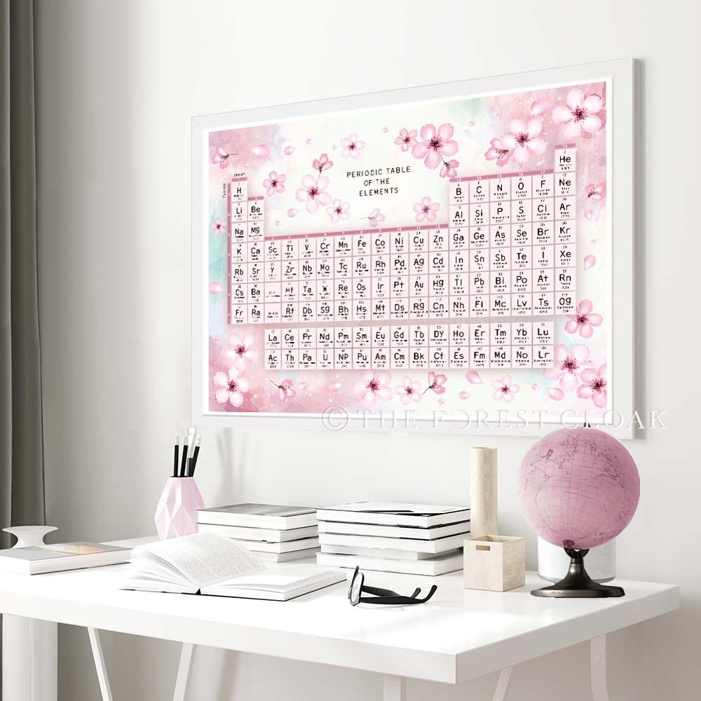 Sakura Periodic Table of The Chemical Elements