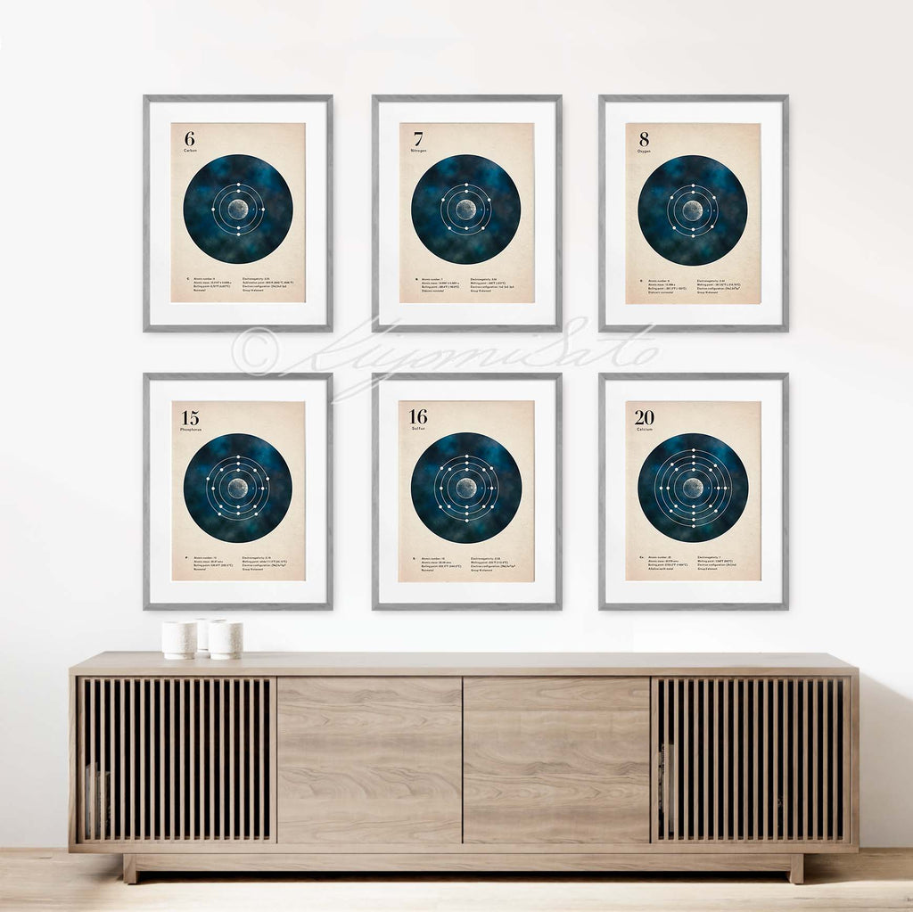 Electron shells poster set of 6