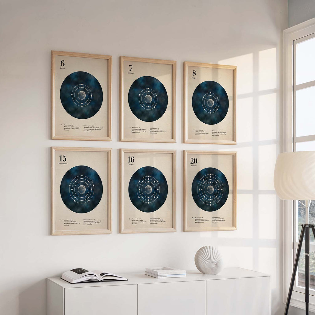 Electron shells poster set of 6