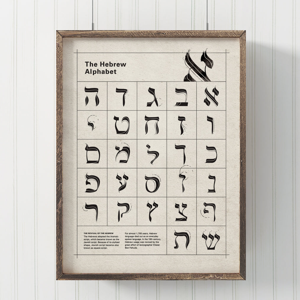 The Hebrew Alphabet Typography