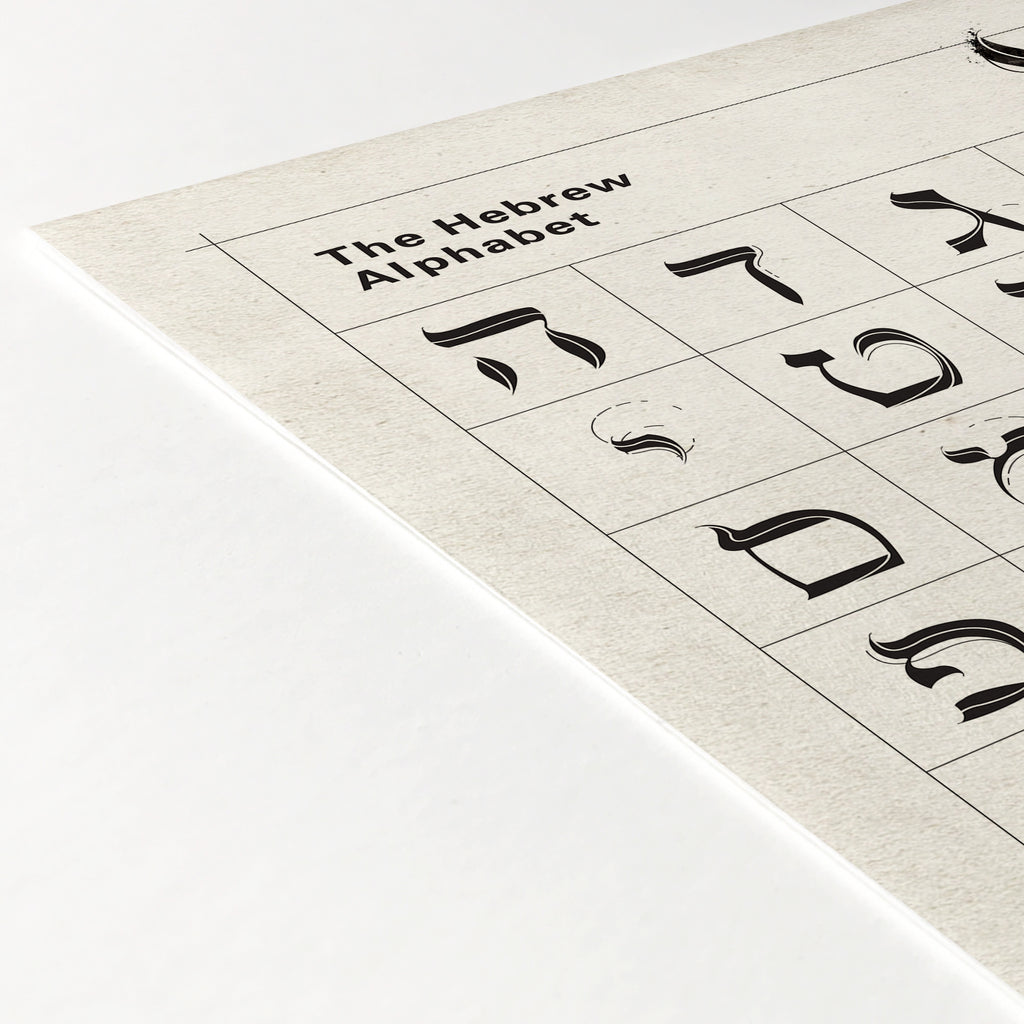The Hebrew Alphabet Typography