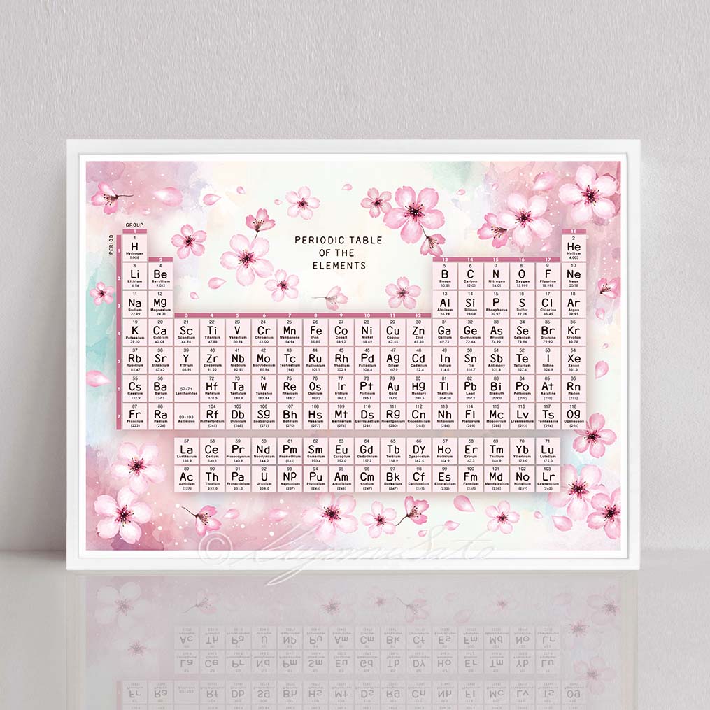 Sakura Periodic Table of The Chemical Elements