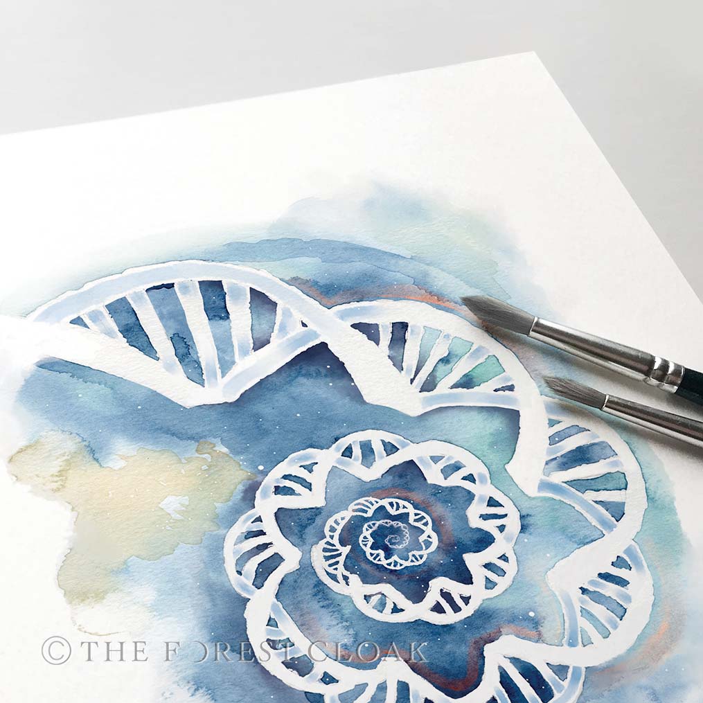 DNA, RNA, DNA Spiral,  Art poster set of 3