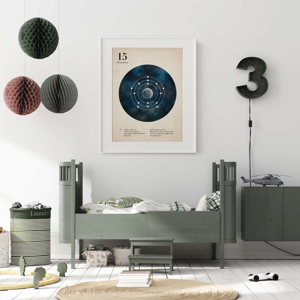 Phosphorus Electron Shells