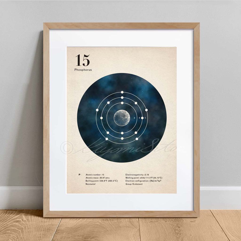 Phosphorus Electron Shells