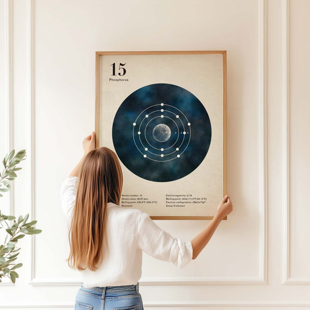 Phosphorus Electron Shells