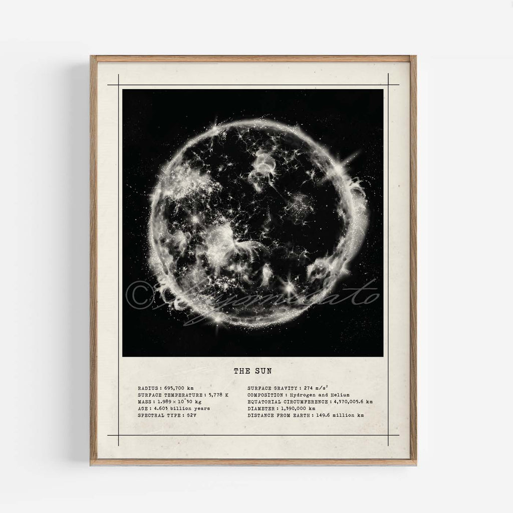 Vintage Style Sun Solar Flare Art