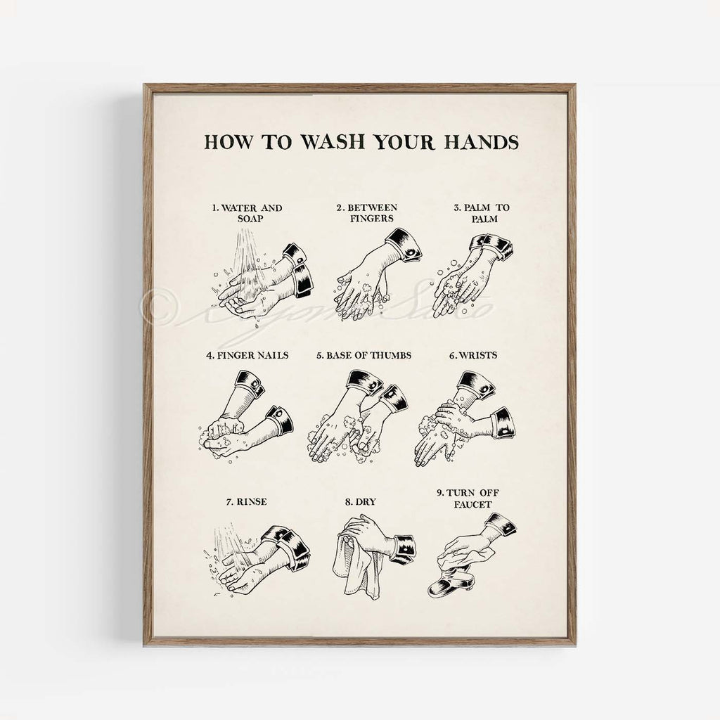 Hand Washing Instruction, How to wash your hands, Vintage Style Art