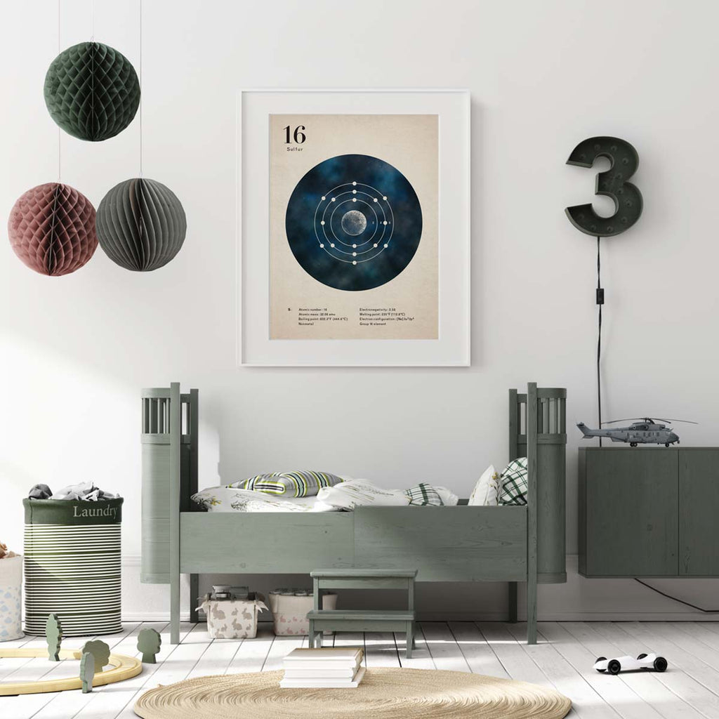 Sulfur Electron Shells