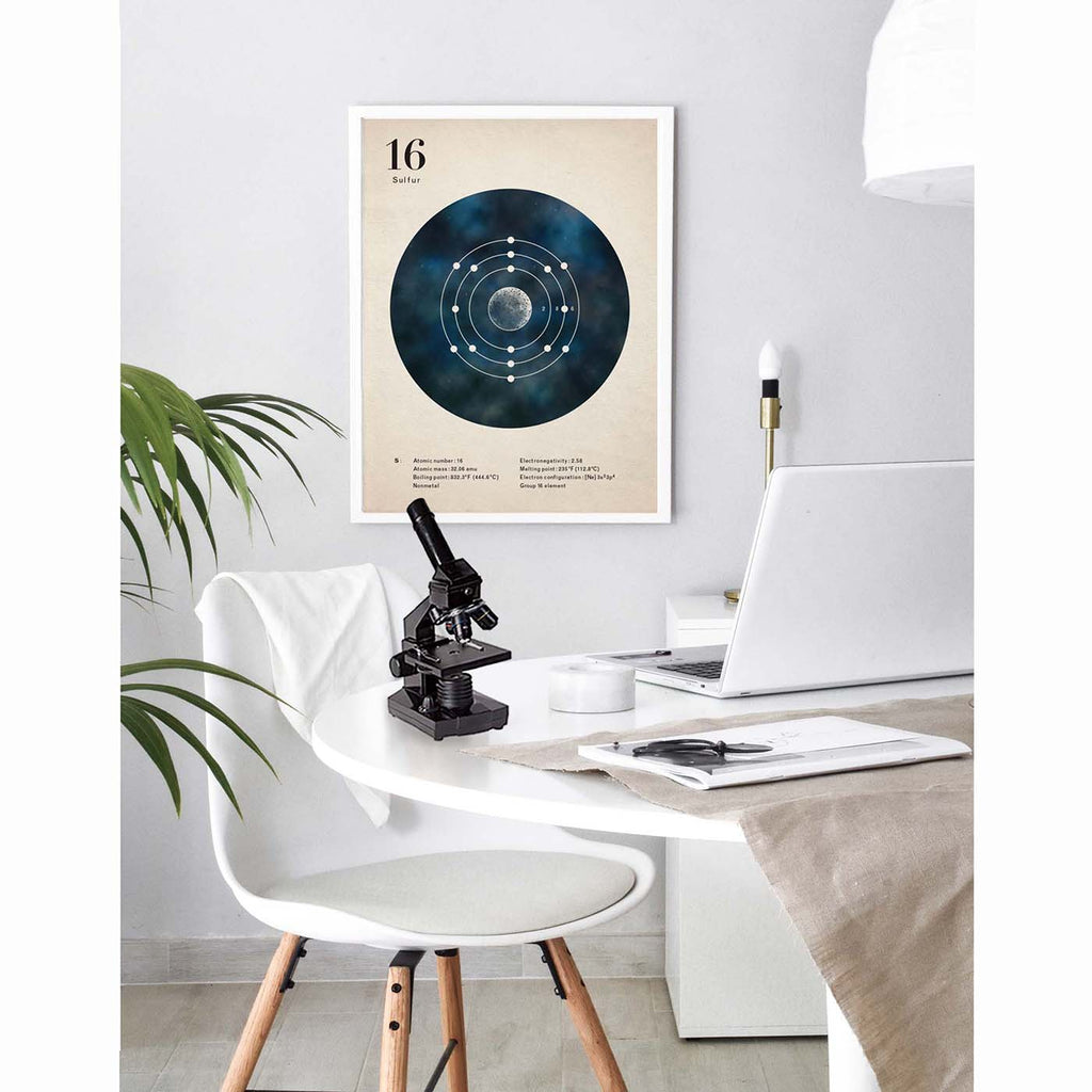 Sulfur Electron Shells