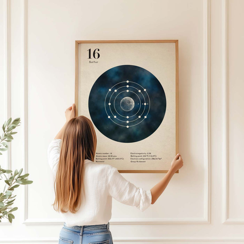 Sulfur Electron Shells