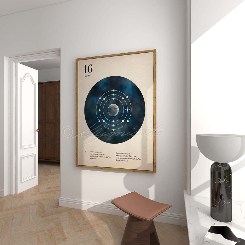 Sulfur Electron Shells