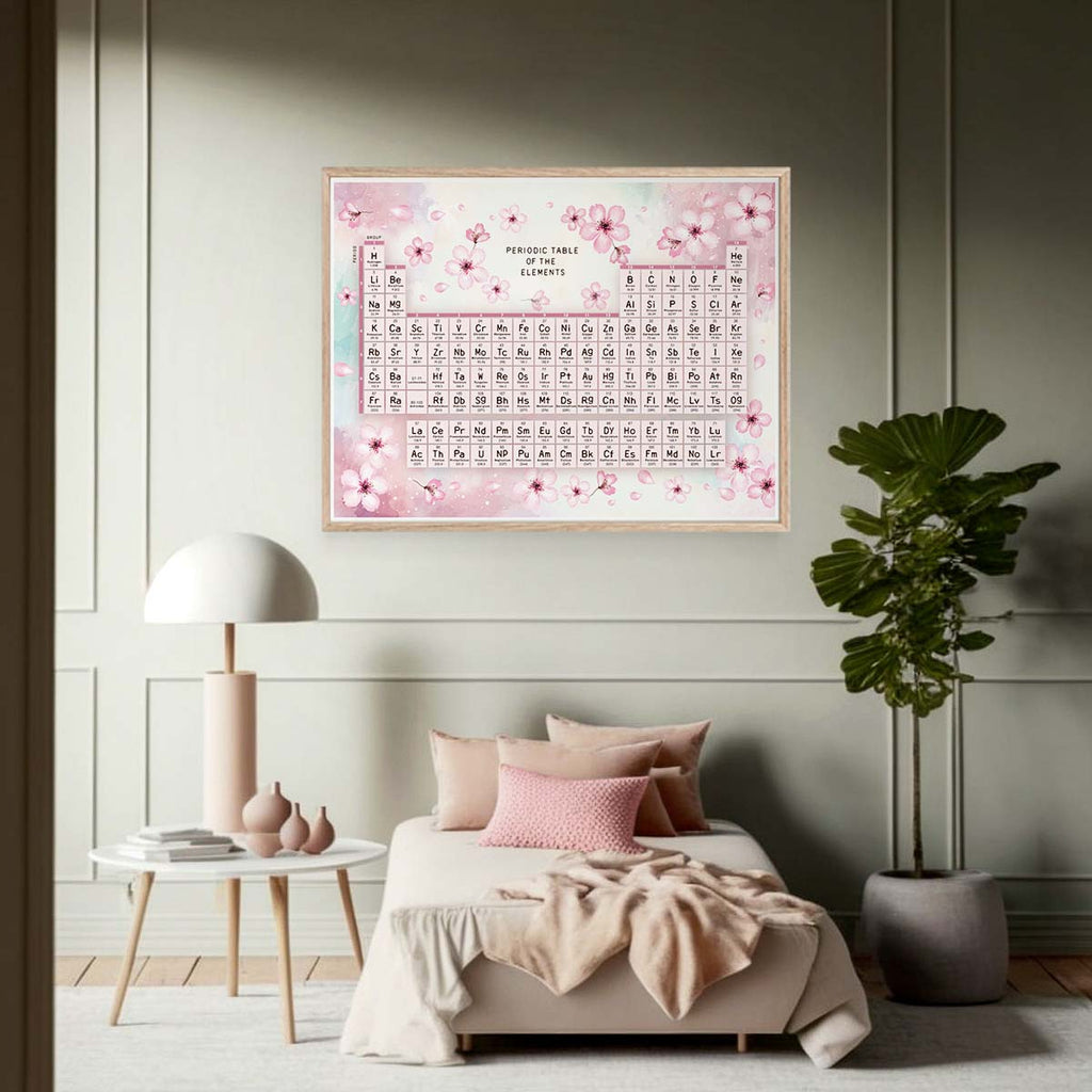 Sakura Periodic Table of The Chemical Elements